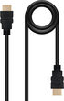 Cable HDMI V1.4 HEC NanoCable USB-A M/M 1.8 M image number null