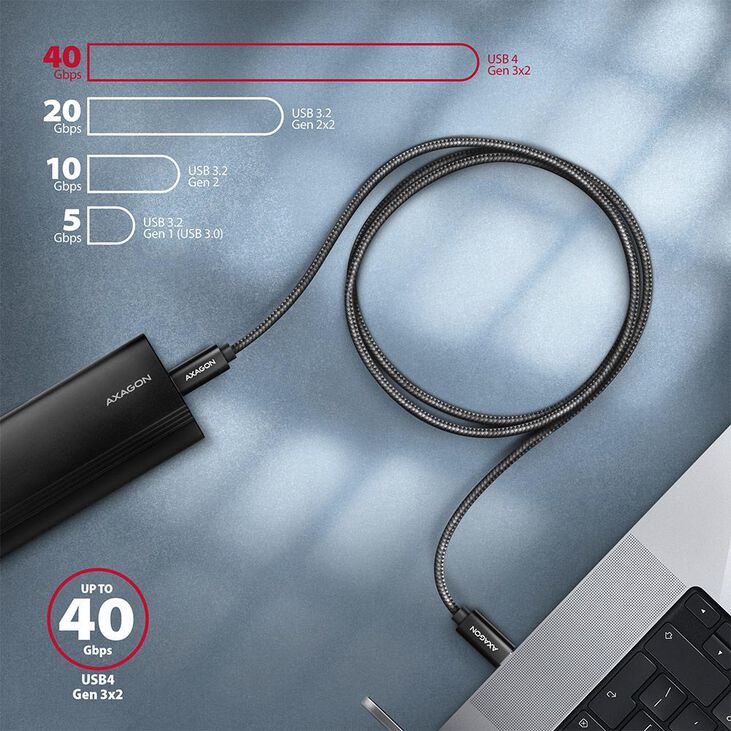 Cable de cargamento AXAGON BUCM432-CM10AB USB-C <-> USB-C, USB4 Gen 3×2, 1m, PD 100W, 8K HD, ALU, braid, Negro image number 5