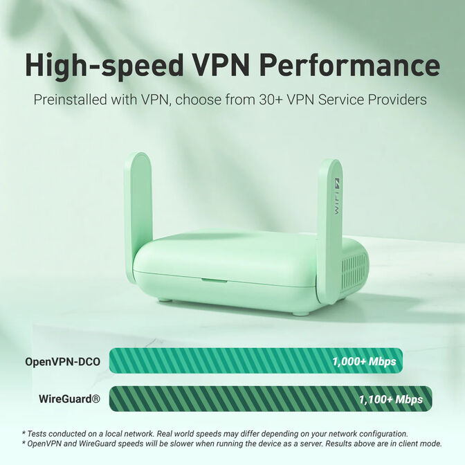 Router de Viagem GL.iNet GL-MT3600BE Beryl 7 Wireless BE3600 Wi-Fi 7 Dual Band image number 4