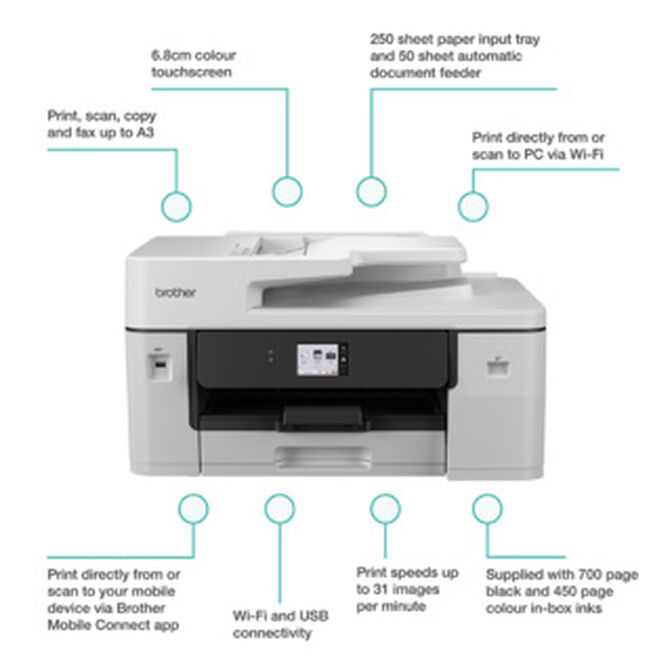 Impresora Multifunci&oacute;n de Inyecci&oacute;n de Tinta Brother MFC-J6760DW A3 WiFi image number 3
