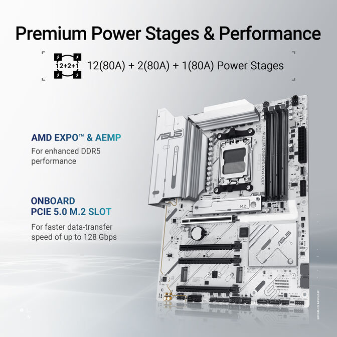 Placa Base Asus X870 MAX Gaming White WiFi image number 9
