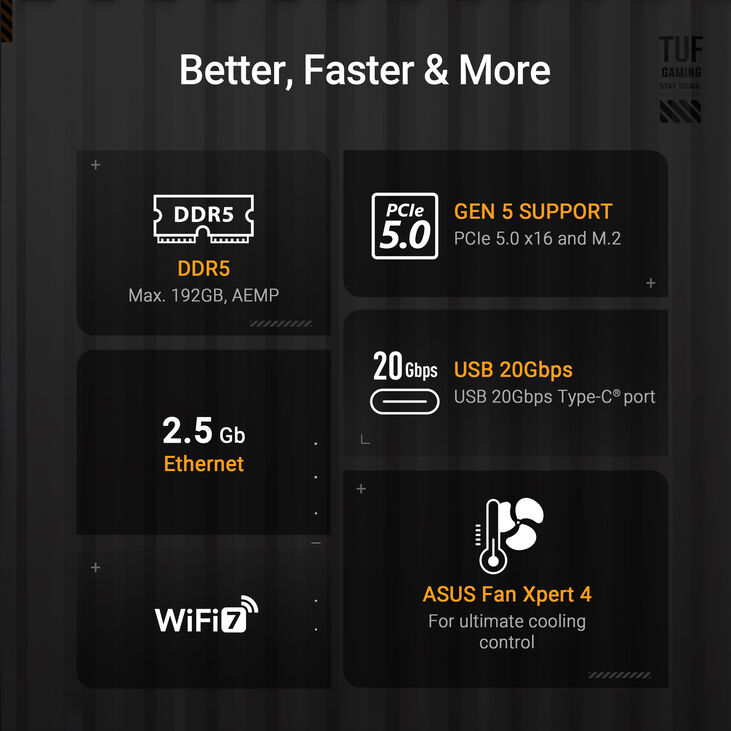 Placa Base Asus TUF B850-Plus Gaming WiFi image number 1