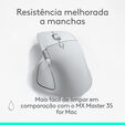 Rat&oacute;n Logitech MX Master 4 for Mac White Silver image number null