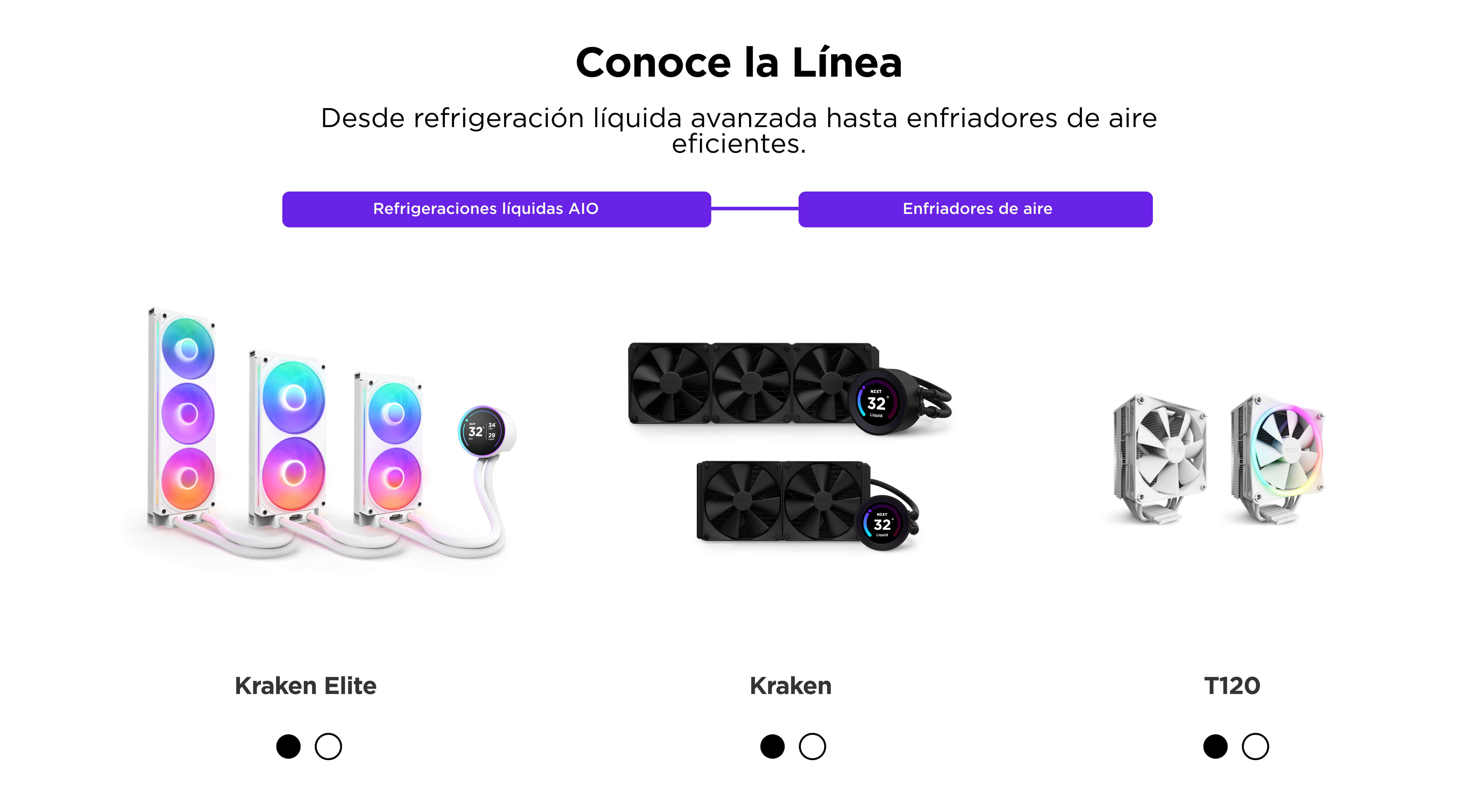 Conoce la Linea