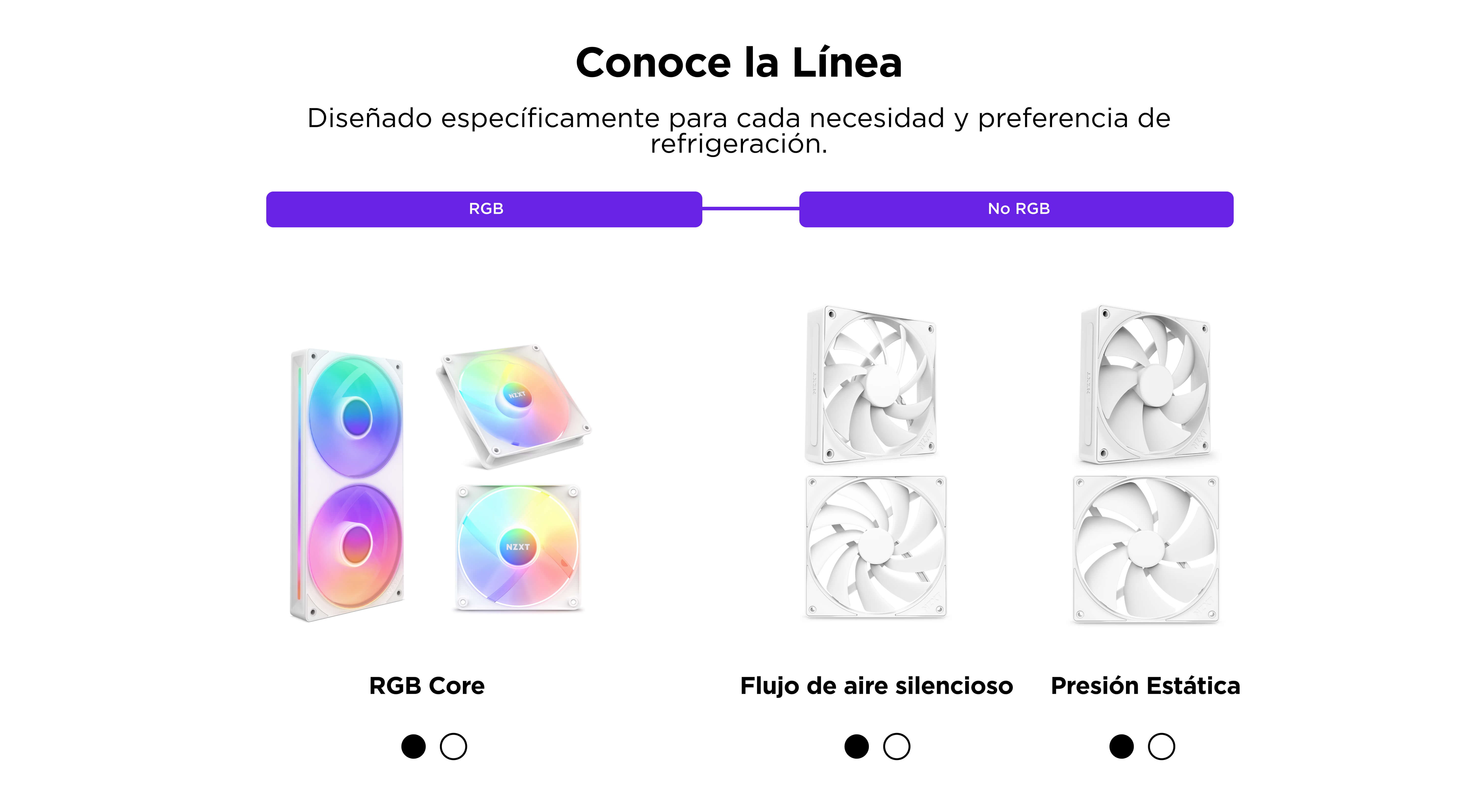 Conoce la Linea